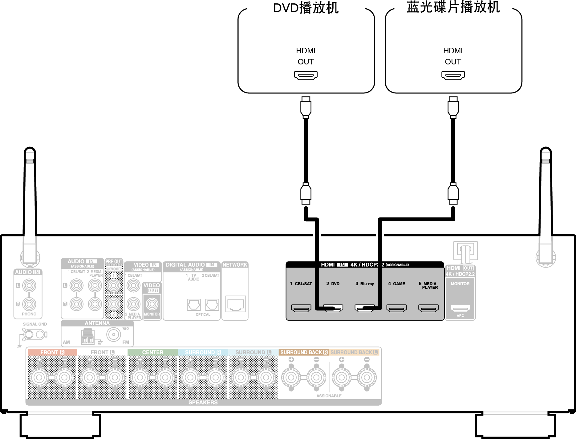 Conne DVD X15E1C